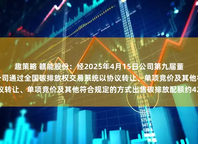 趣策略 赣能股份：经2025年4月15日公司第九届董事会第七次会议审议，同意公司通过全国碳排放权交易系统以协议转让、单项竞价及其他符合规定的方式出售碳排放配额约42万吨